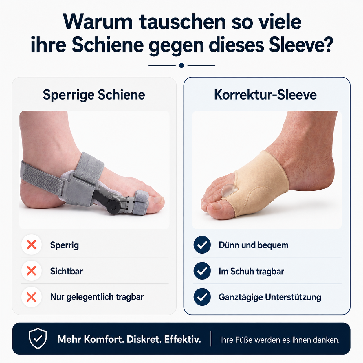 ZehenFit™ KorrekturSleeve™